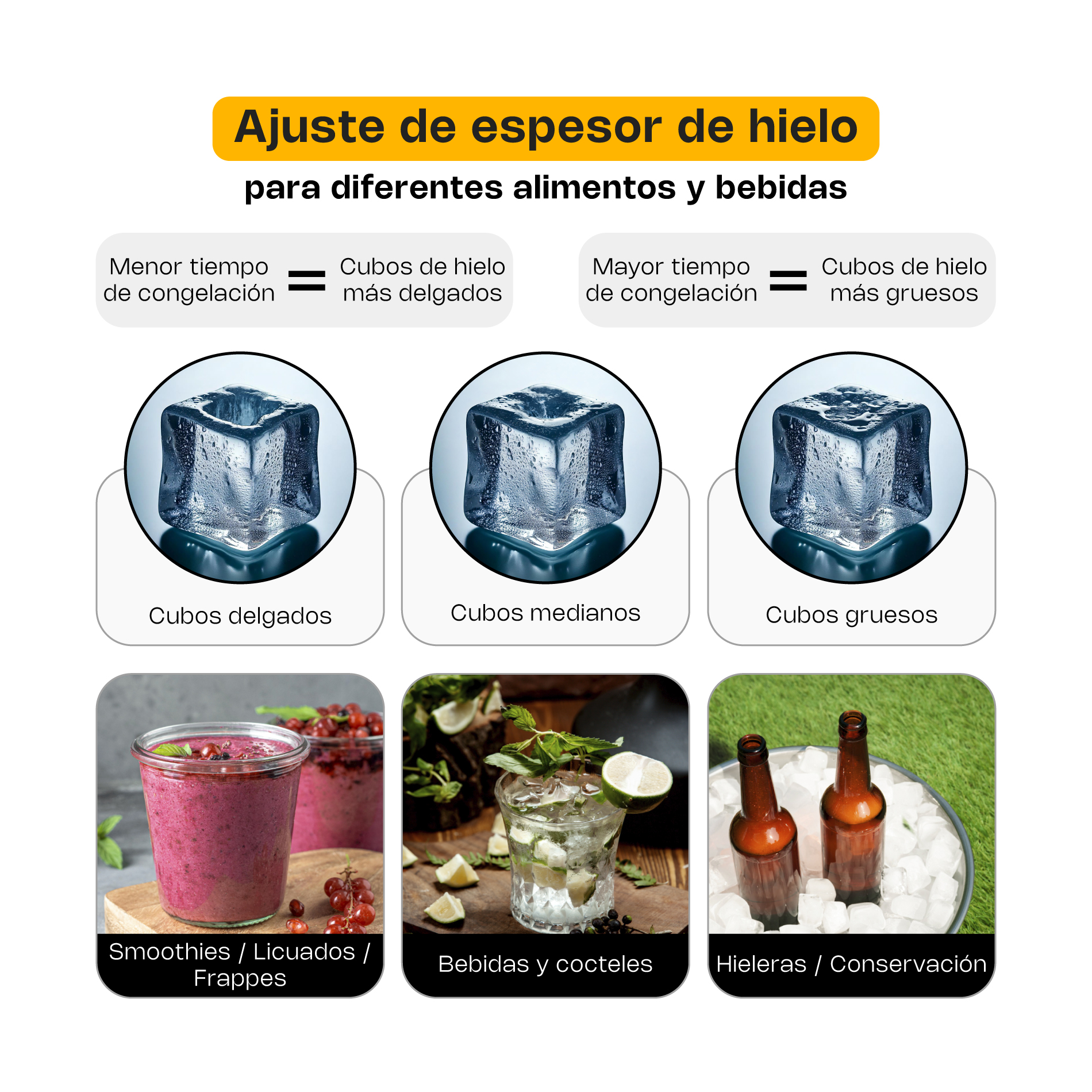 Fábrica de Hielo 200 kg