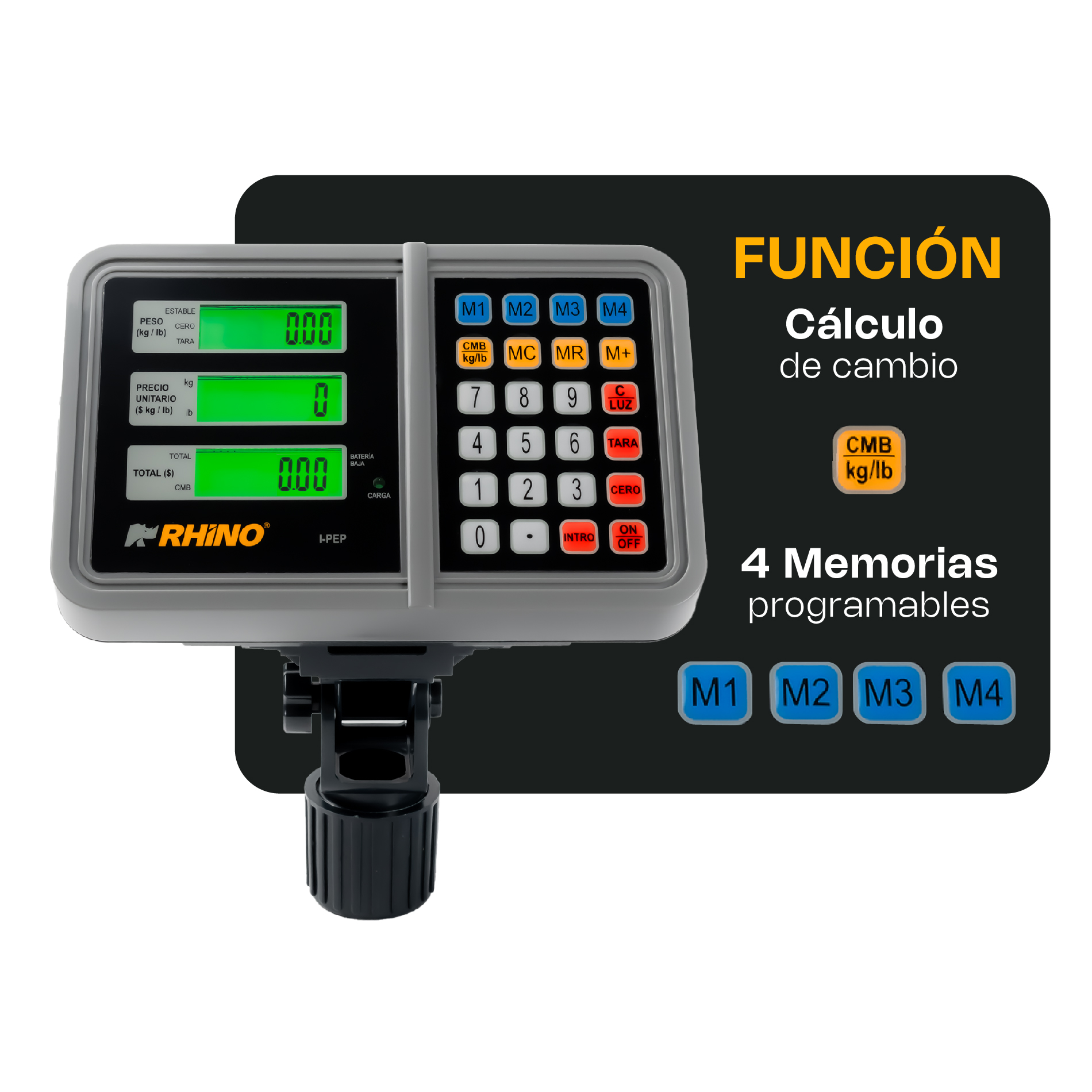 Indicador Peso, Precio y Total