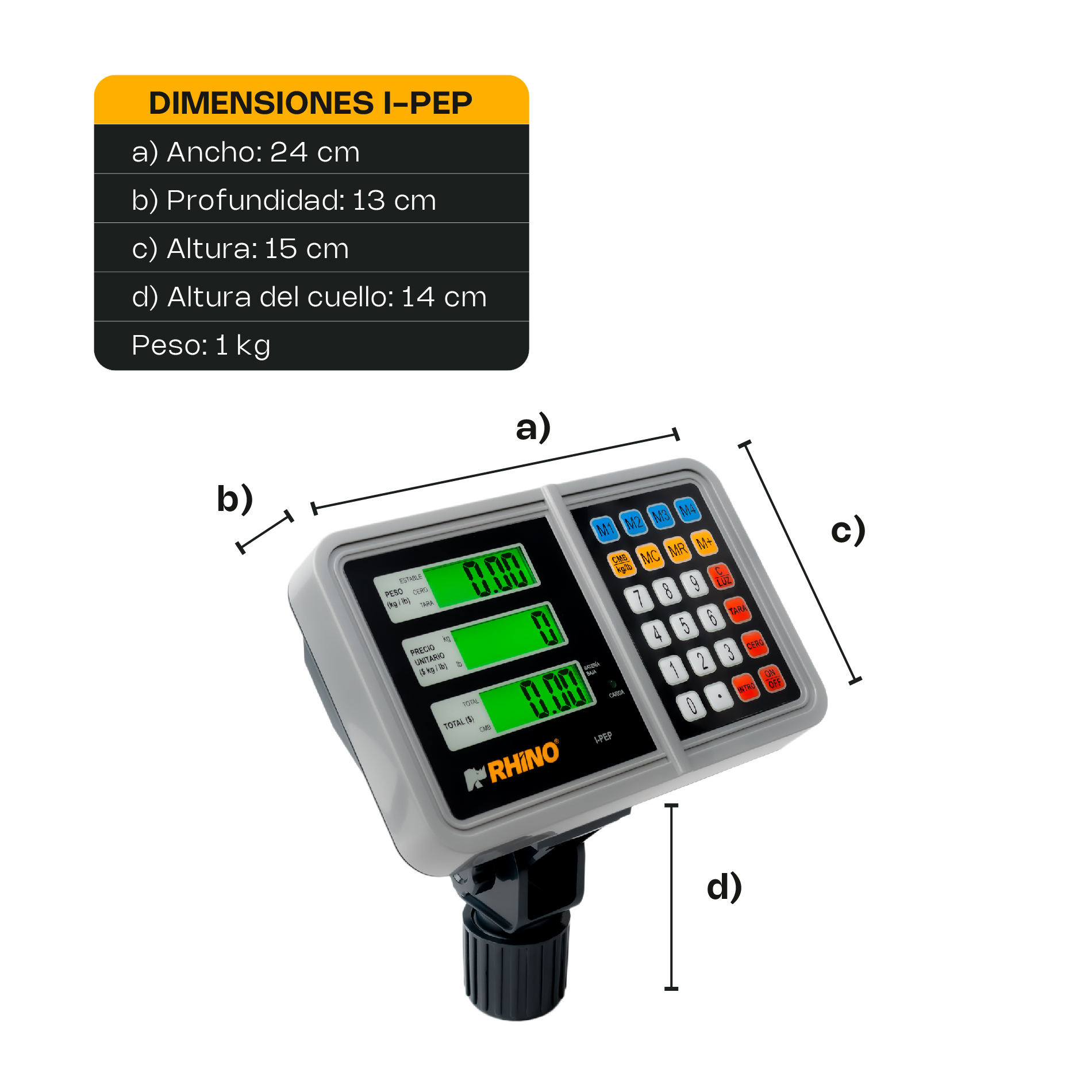 Indicador Peso, Precio y Total