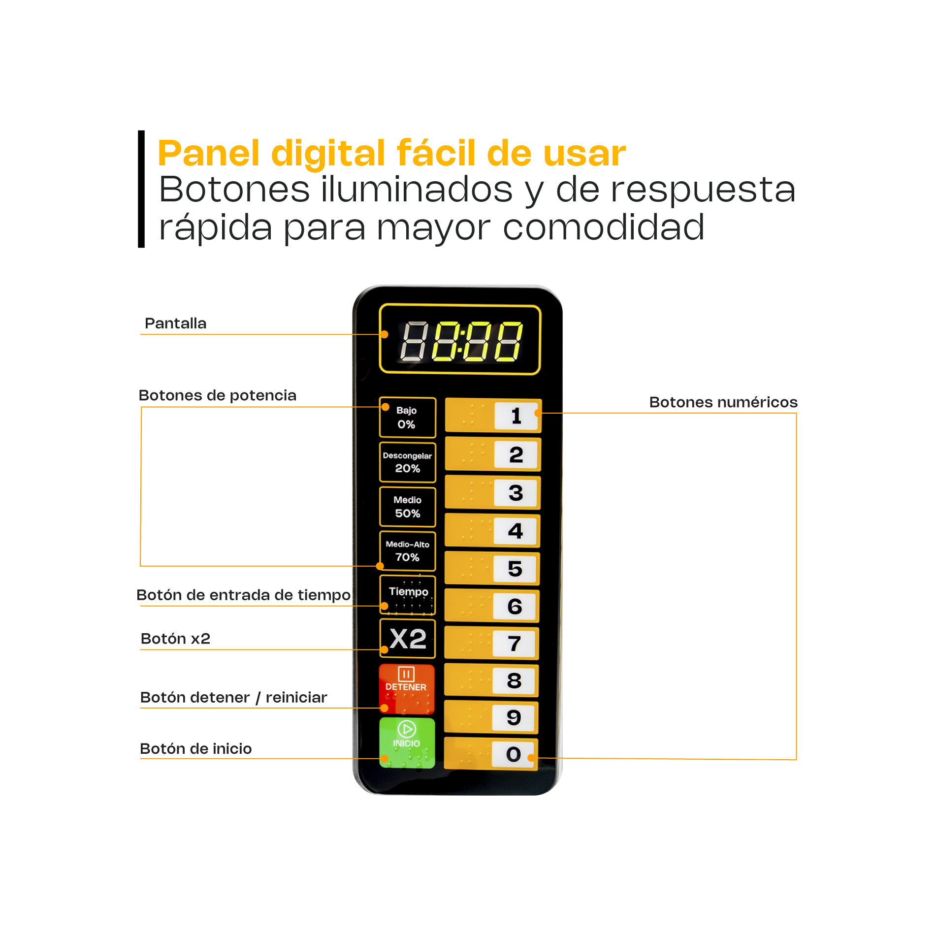 Horno de Microondas Digital 0.9 pies
