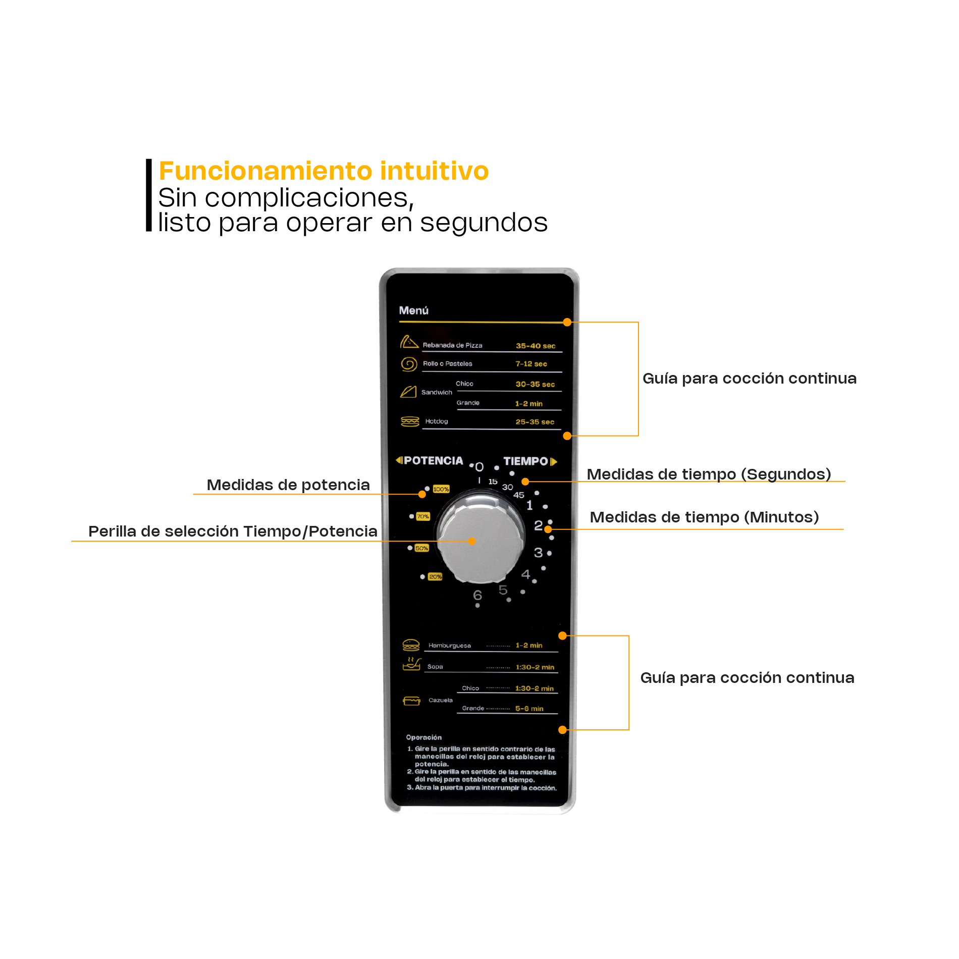 Horno de Microondas Análogo 1.2 pies