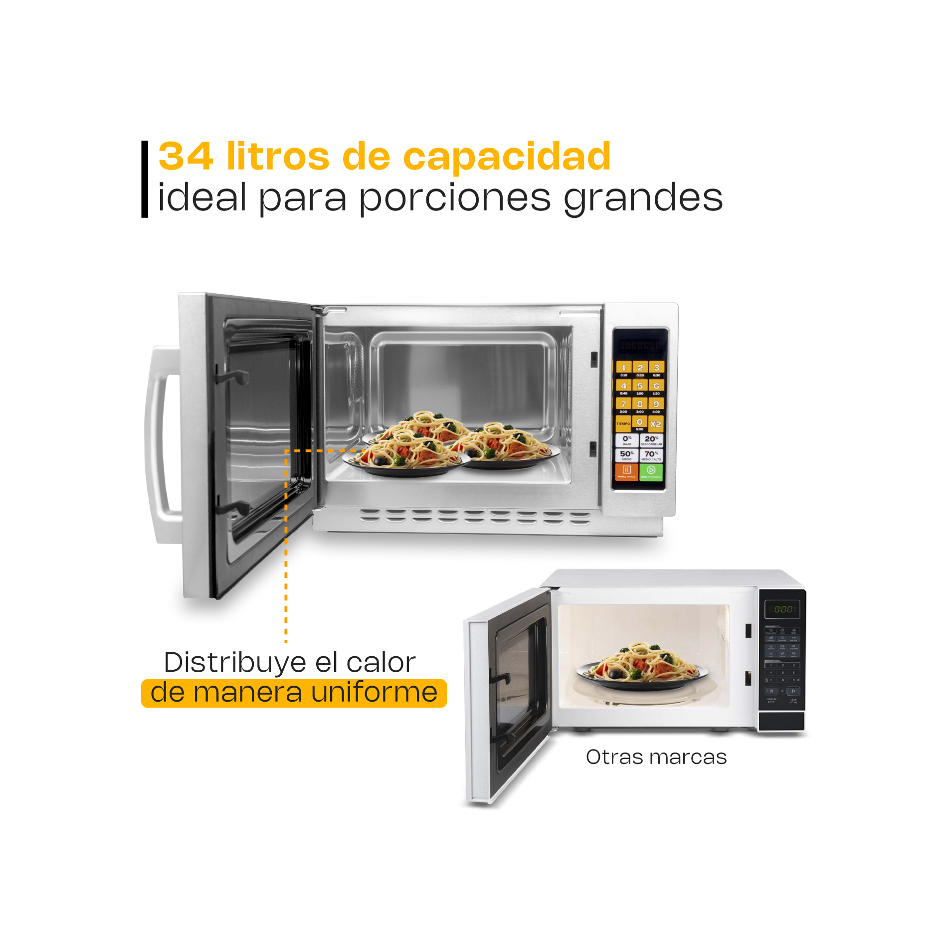 Horno de Microondas Digital 1.2 pies