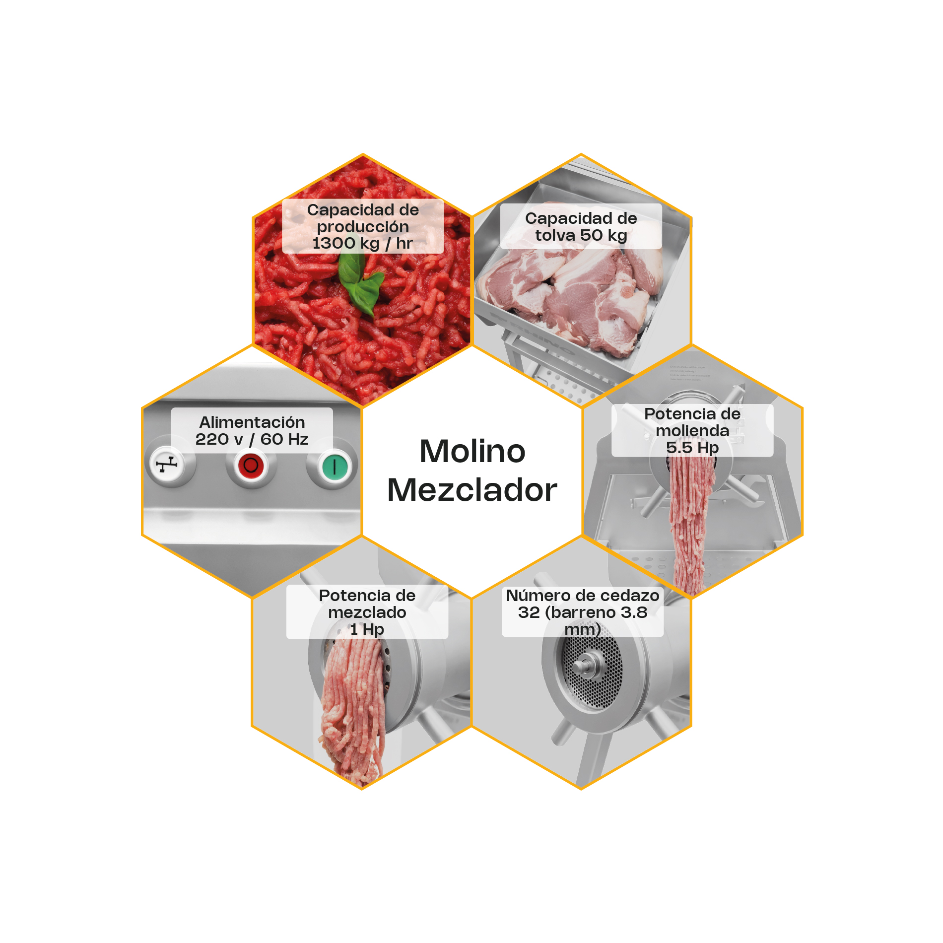 Molino Mezclador 5.3 HP