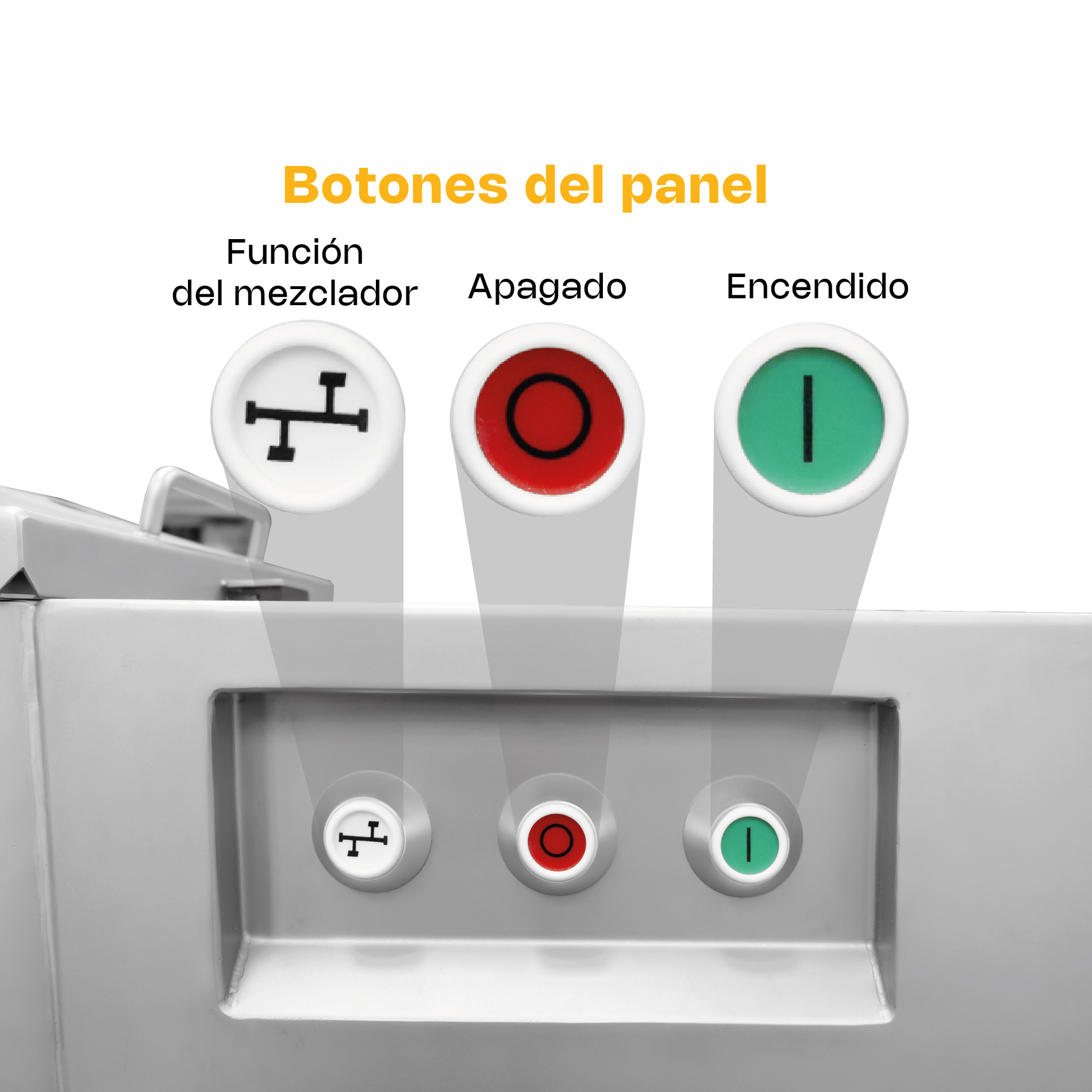 Molino Mezclador 5.3 HP