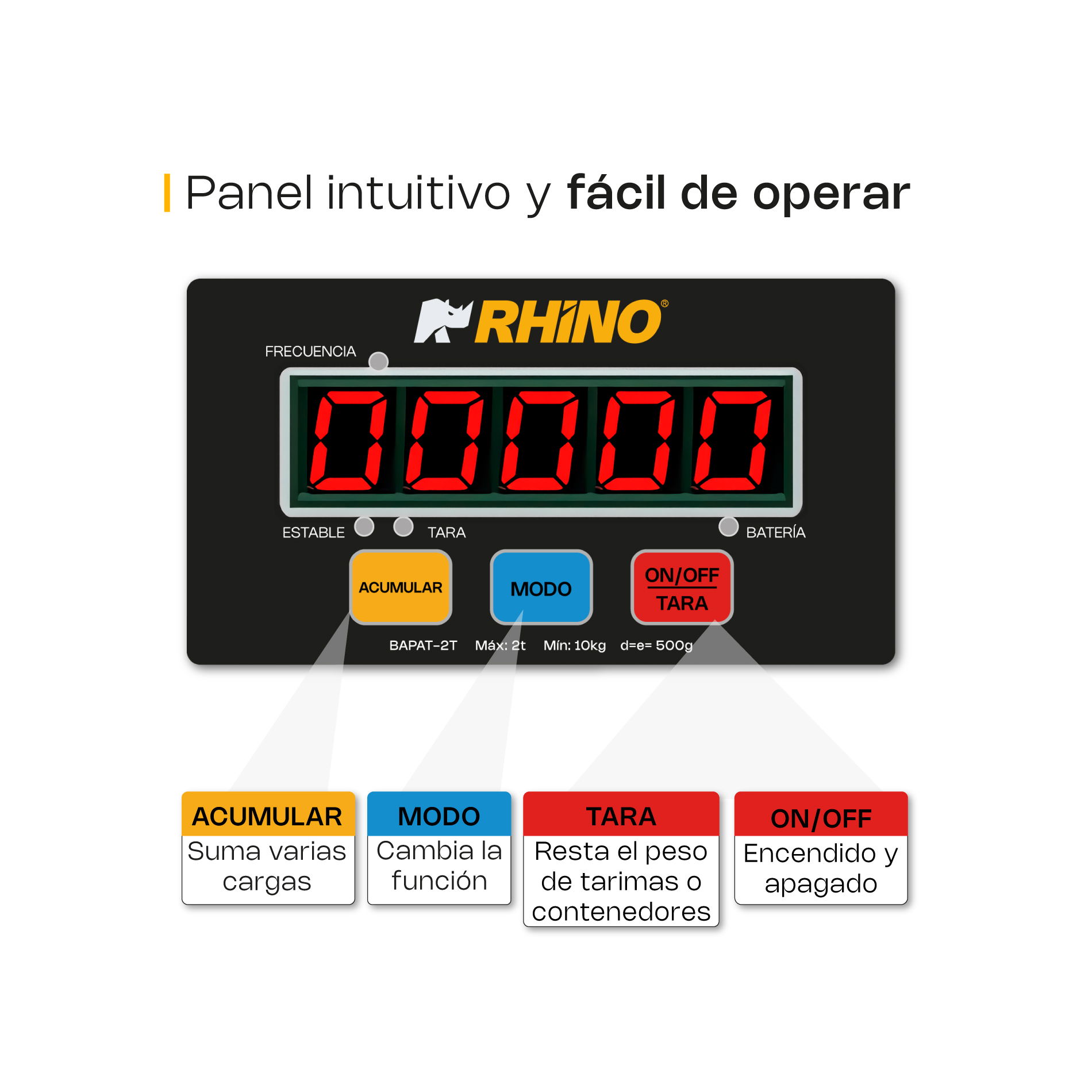 Báscula de Patín 2 t